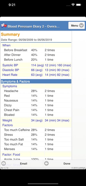 Blood Pressure Diary 2(圖3)-速報App