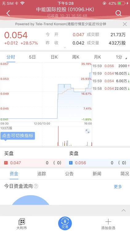 Mason Securities mTRADE