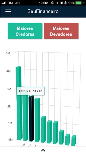 SeuFinanceiro(圖7)-速報App