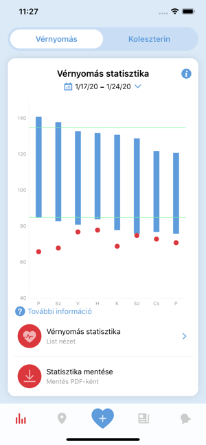 KardioNapló(圖1)-速報App