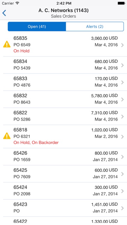 Sales Orders for EBS