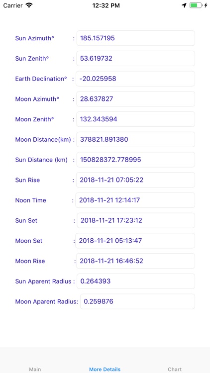 Sun and Moon Position