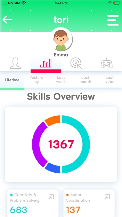 tori™ Dashboard