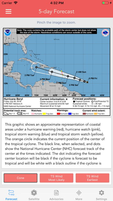 National Hurricane Center Data Screenshot 2