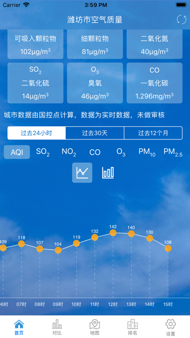潍坊市环境空气质量 screenshot 2