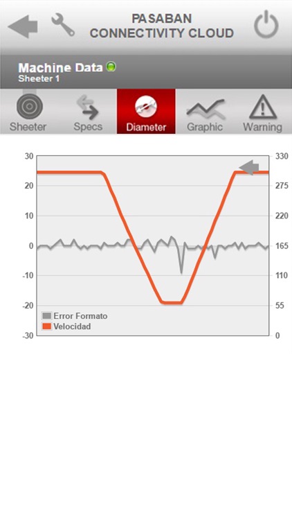 Pasaban Connectivity Cloud CC screenshot-3