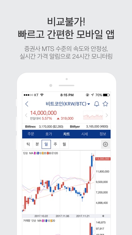 업비트 - 가장 신뢰받는 암호화폐 거래소