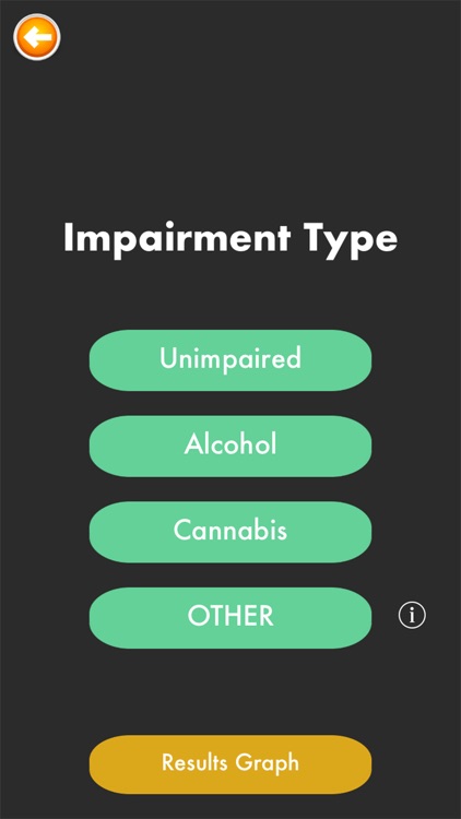 DRUID Impairment Evaluation