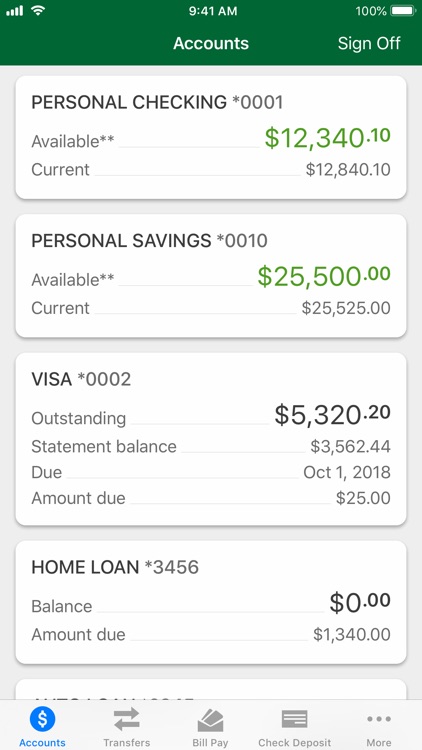 DuGood Federal Credit Union