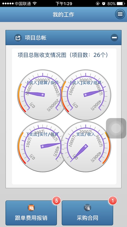 企管家