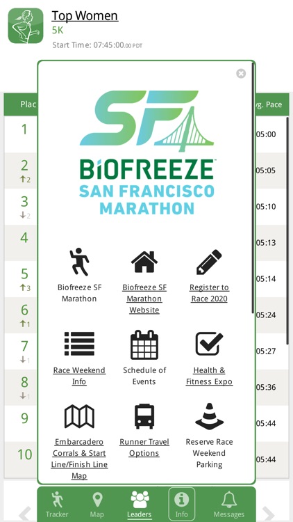The Biofreeze SF Marathon screenshot-5
