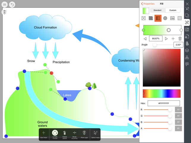 Flow Chart, Block Diagram(圖3)-速報App