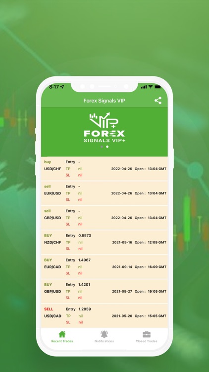 Forex Signals VIP