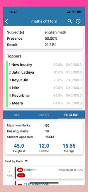 Brahmarshi Kashyap School(圖8)-速報App