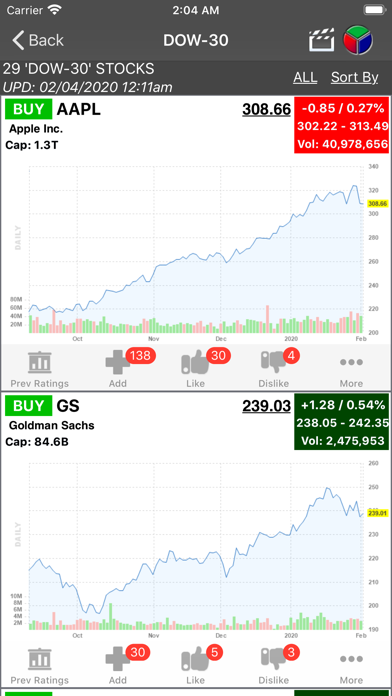 How to cancel & delete Buy-Sell-Hold+ Stocks from iphone & ipad 3