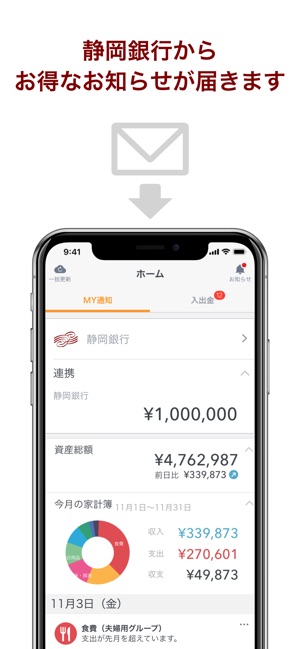 マネーフォワード For 静岡銀行 をapp Storeで