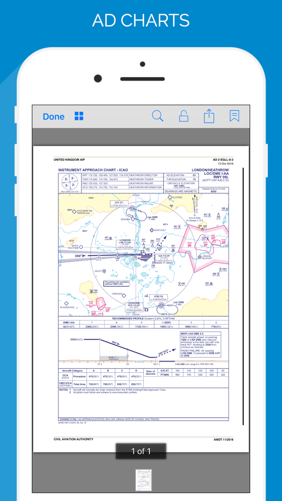 Free Aviation Charts For Ipad