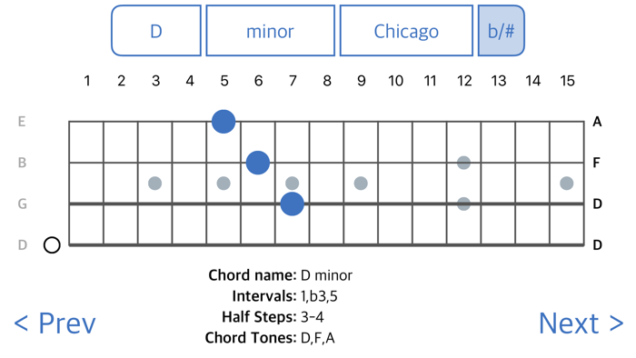 ChordFinder For Plectrum Banjo