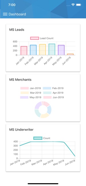 ISO CRM(圖2)-速報App