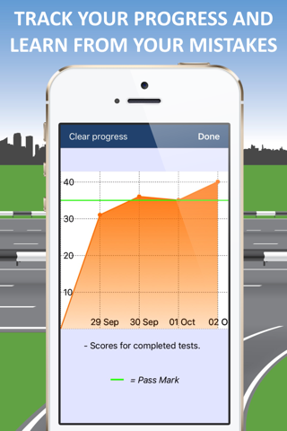 Driver Theory Test Ireland - náhled