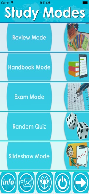 Infectious Disease Exam Review(圖1)-速報App