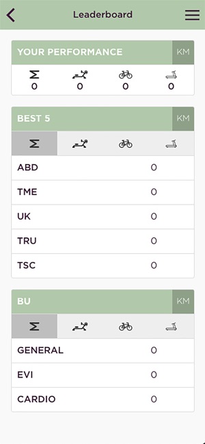 TIS EMEA Meetings 2019(圖4)-速報App