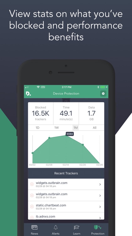 Disconnect Premium VPN