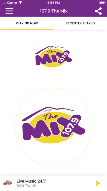 107.9 The Mix