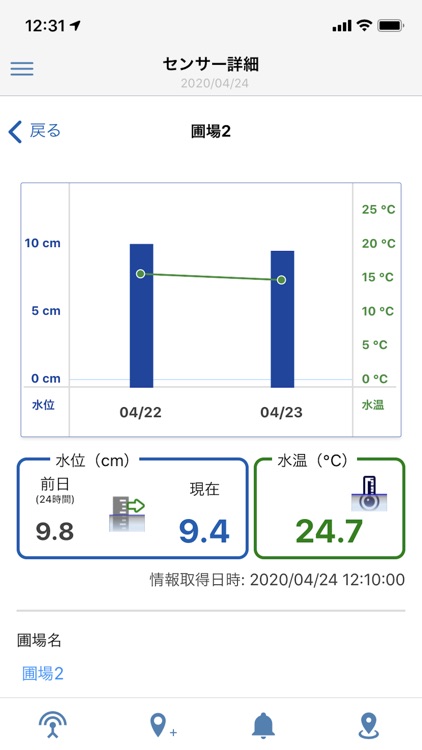 水田センサーアプリ