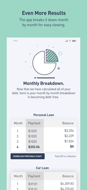 Debt Snowball Calculator(圖4)-速報App