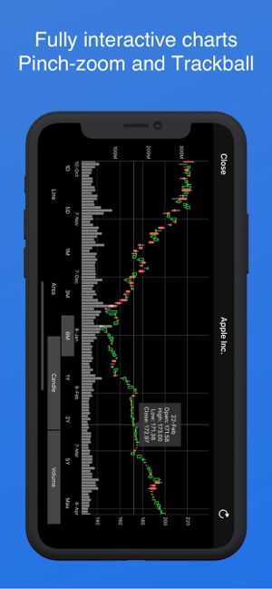 My Stocks Portfolio and Widget(圖3)-速報App