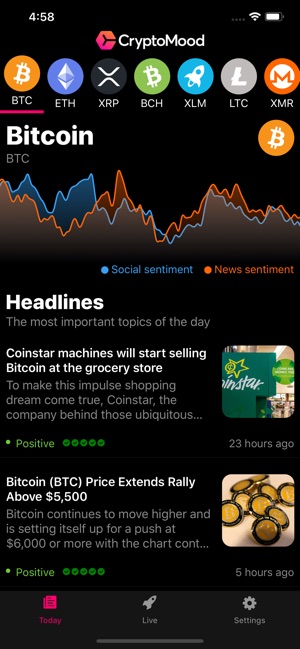 CryptoMood: Crypto Sentiment(圖2)-速報App