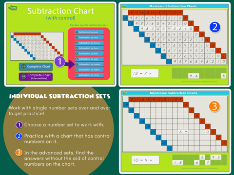 Montessori Subtraction Charts screenshot 3