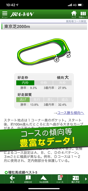 JRA-VAN競馬情報・JRA 競馬ネット投票(圖5)-速報App