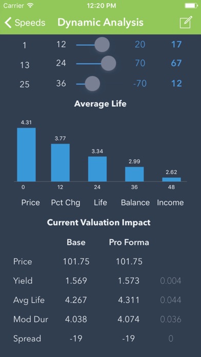 How to cancel & delete Bonds: Simplified from iphone & ipad 1