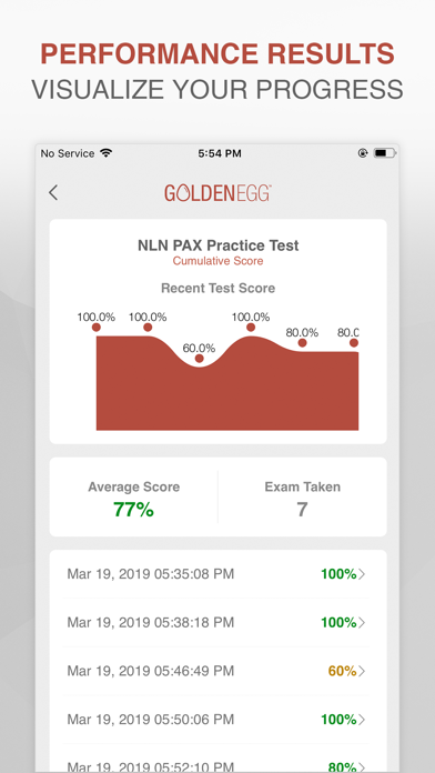 NLN PAX Practice Test Prep screenshot 4
