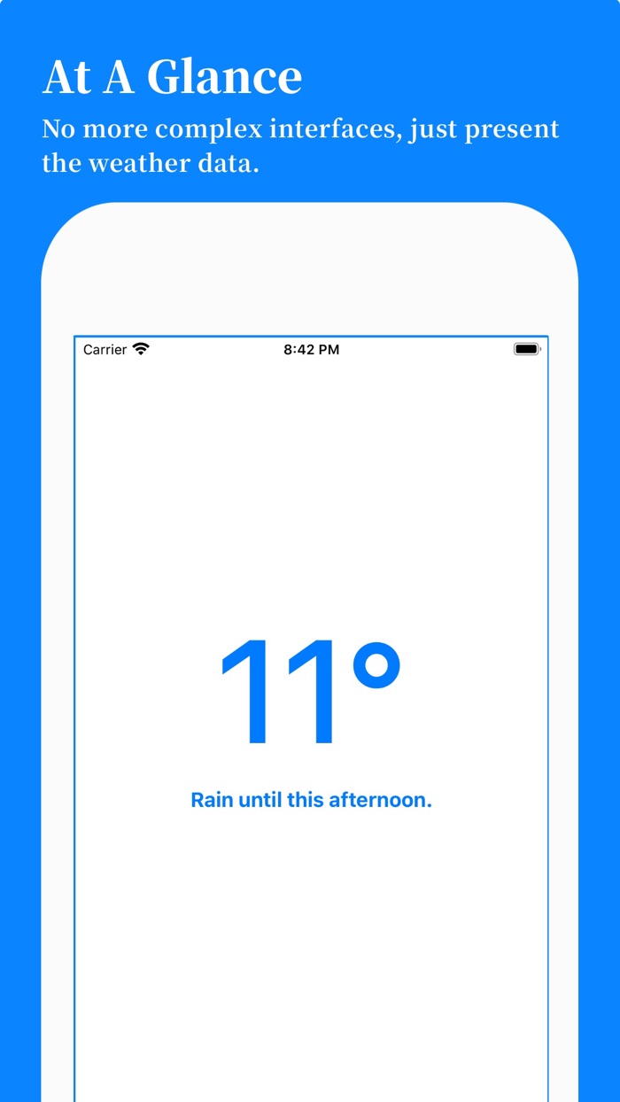 The Weather Is Great Forecast