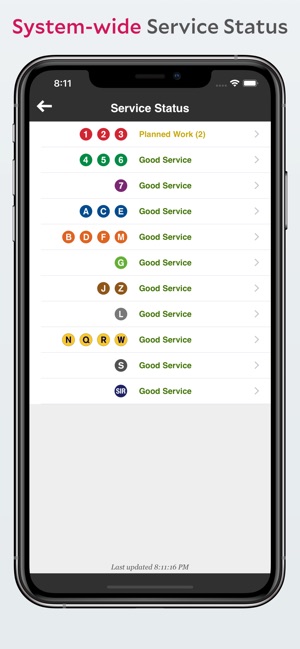 Underway: NYC Subway Transit(圖6)-速報App