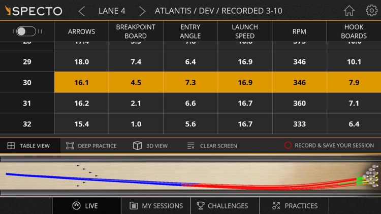 SPECTO Bowling™