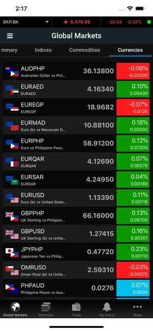 MubasherTrade Plus UAE(圖4)-速報App