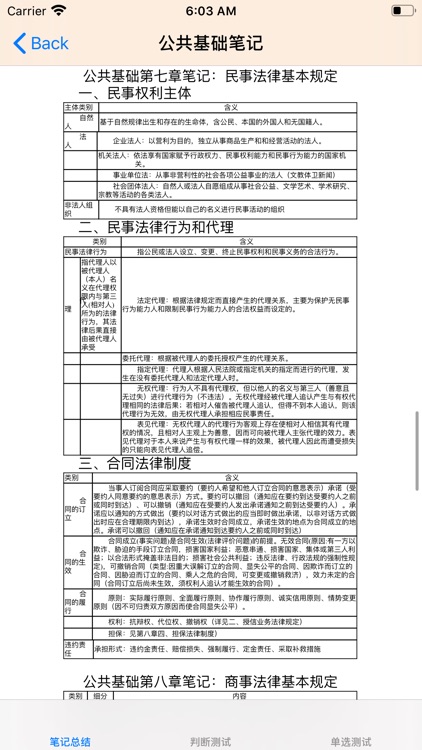 初级银行从业资格考试大全 screenshot-3
