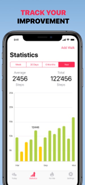 Walking & Pedometer by Depfit(圖6)-速報App