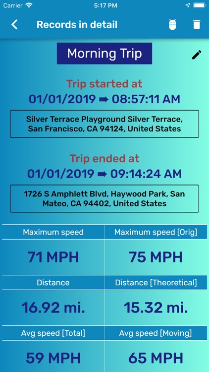 GPS Speedometer and Odometer