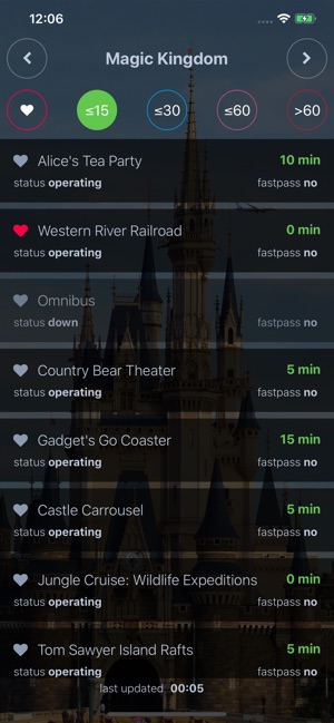 Wait Times for Tokyo Disney(圖4)-速報App