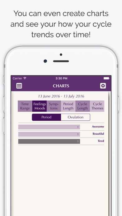 Our Cycles - Period and Full Moon Diary Screenshot 4