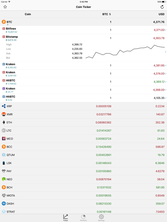 Coin Ticker - Bitcoin, altcoin tracker & portfolio screenshot