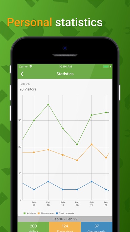 Jiji.ng screenshot-5