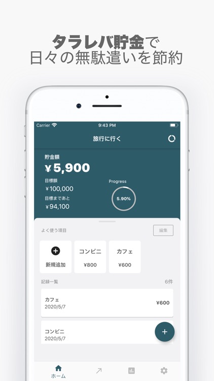 タラレバ貯金 ちょっとした「つもり」でコツコツ貯金
