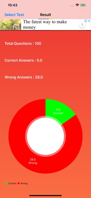 UPSC IAS Vision - Prelims Guru(圖6)-速報App