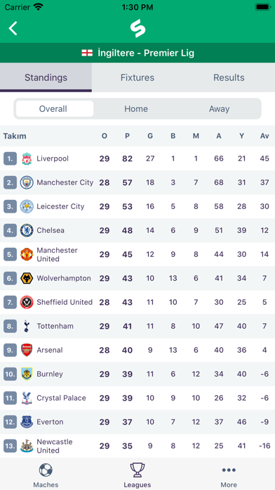 Santra Livescore Match Results screenshot 3